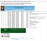Homes with suites/potential up to $400K Greater Victoria real estate
