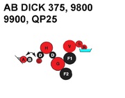 High-Quality ABDick 375 Rollers USA & Canada | RBS Rollers
